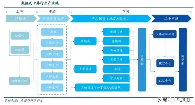 大涨谁是幕后受益的“种田人”ky开元棋牌“谷子经济”刷屏(图6)